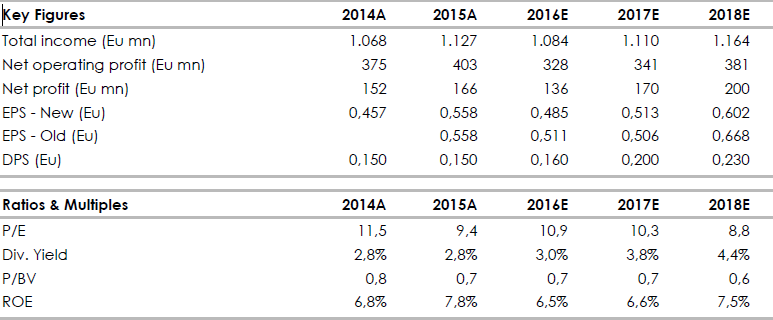 credem 19.1.2017.png
