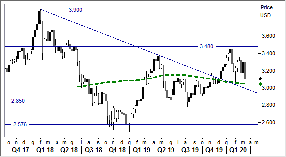 louis vuitton etui lunettes mm