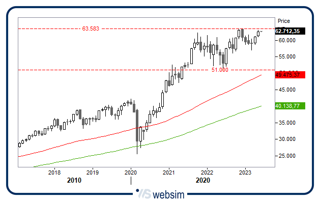 0106india1 WebSim 0106india1 WebSim