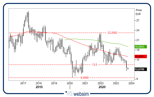 0310sfer WebSim 0310sfer WebSim
