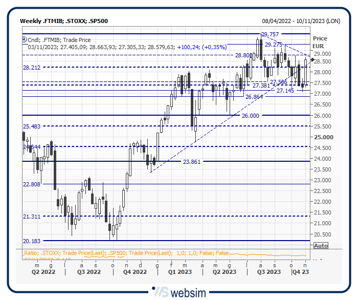 03mib WebSim 03mib WebSim