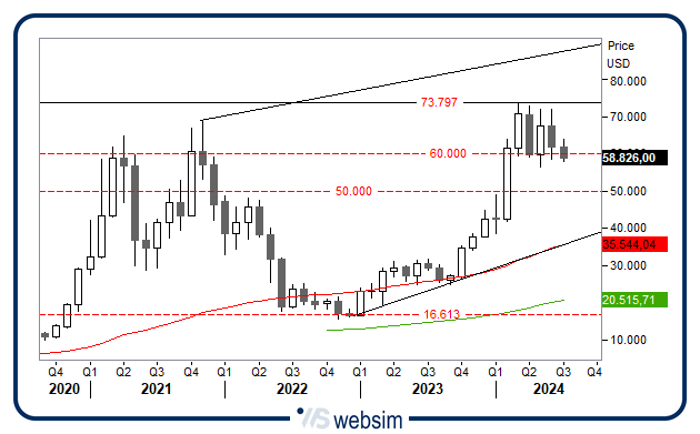 0407bitcoin WebSim 0407bitcoin WebSim