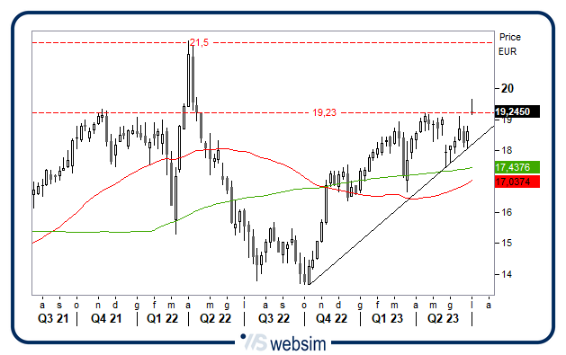 0407gasi WebSim 0407gasi WebSim