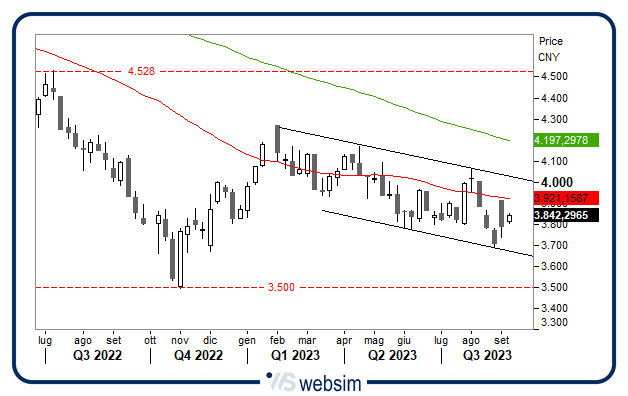 0409cina WebSim 0409cina WebSim
