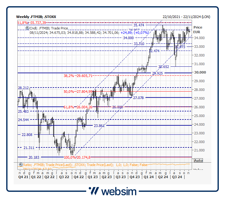 04mib Websim 04mib Websim