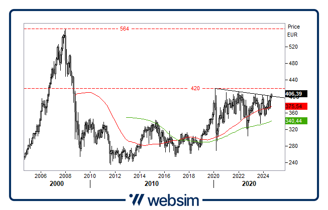 0509utility Websim 0509utility Websim