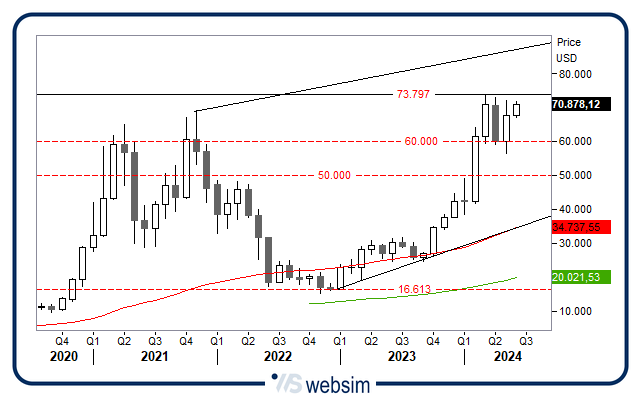 0606bitcoi WebSim 0606bitcoi WebSim