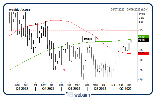 0609brent WebSim 0609brent WebSim