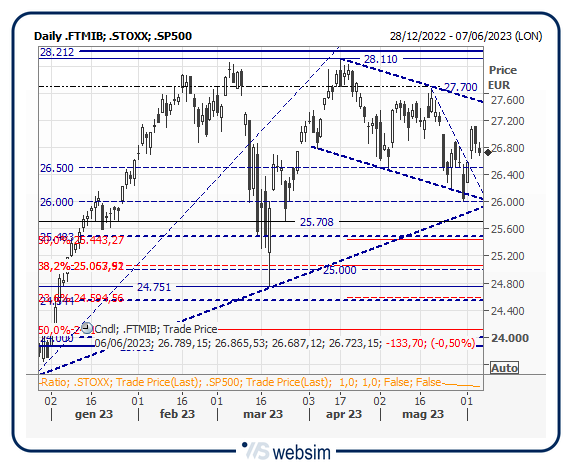 06mib WebSim 06mib WebSim