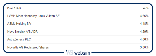 0707esg2 WebSim 0707esg2 WebSim