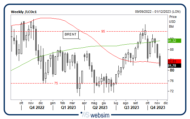 0811brent WebSim 0811brent WebSim