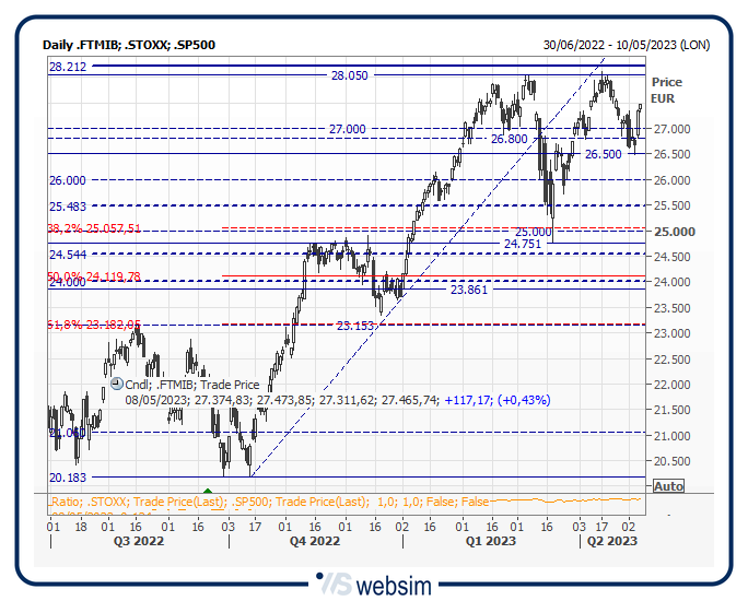 08mib WebSim 08mib WebSim