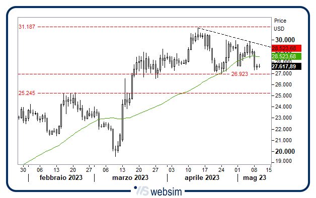 1005bitcoin WebSim 1005bitcoin WebSim