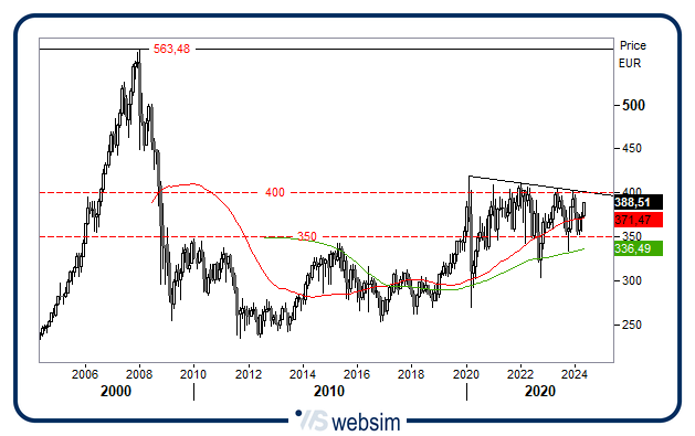 1005utility WebSim 1005utility WebSim