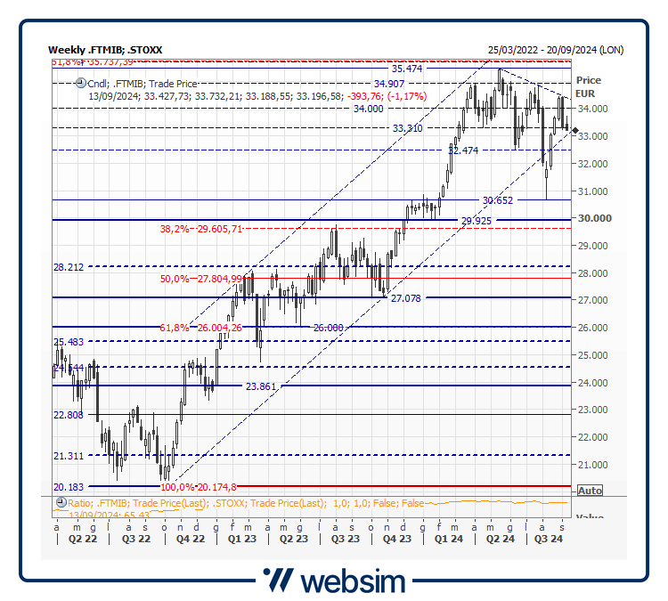 10mibb Websim 10mibb Websim