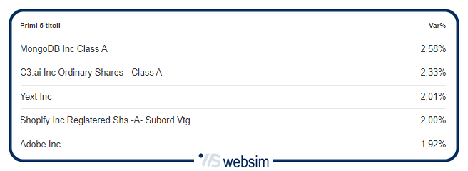 1107clous WebSim 1107clous WebSim