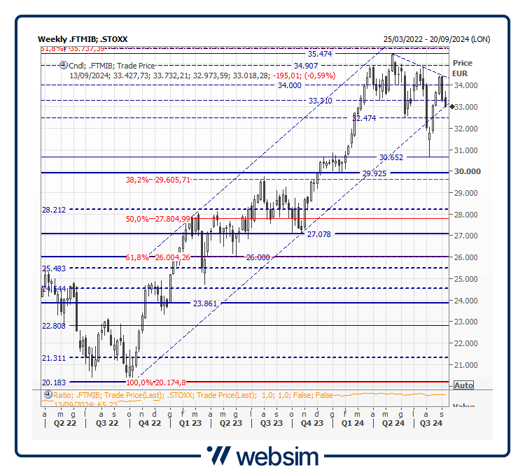 11mib Websim 11mib Websim