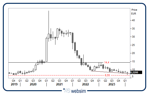 1202talea1 WebSim 1202talea1 WebSim