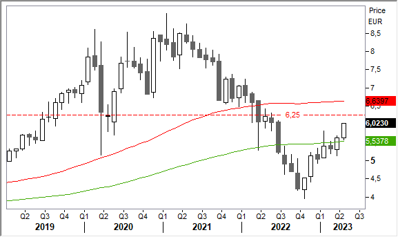 1204enel