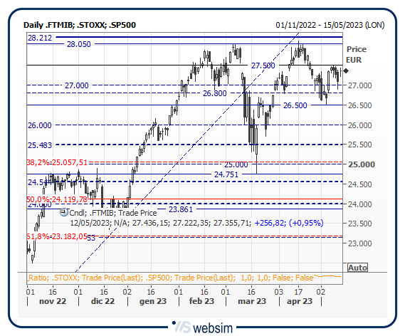 12mib WebSim 12mib WebSim