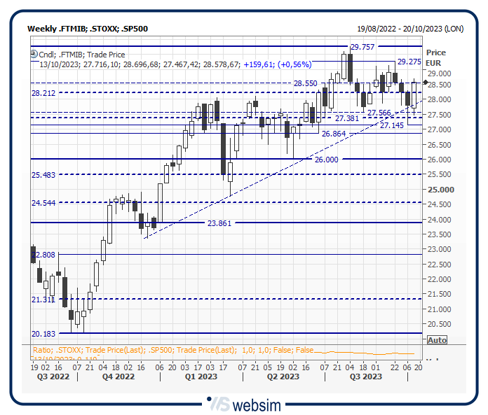 12mib WebSim 12mib WebSim