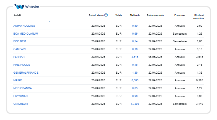 1304dividendi Websim