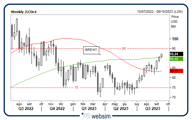 1309brent WebSim 1309brent WebSim
