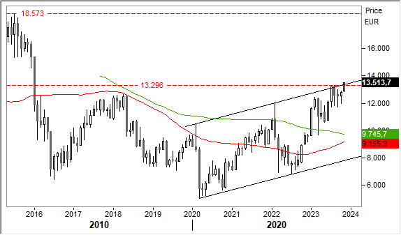 1311bancheita 1311bancheita