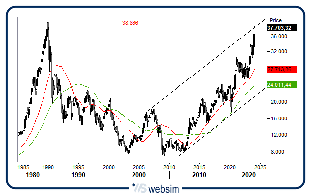 1402nky WebSim 1402nky WebSim