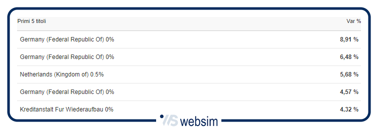 1403green WebSim 1403green WebSim