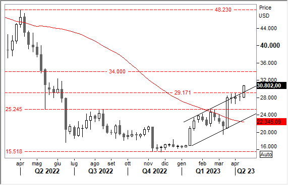 1404bitcoin 1404bitcoin