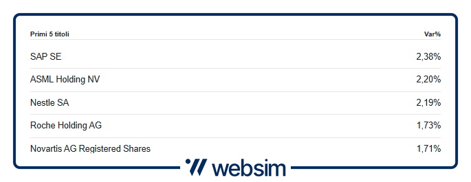 1405meud Websim