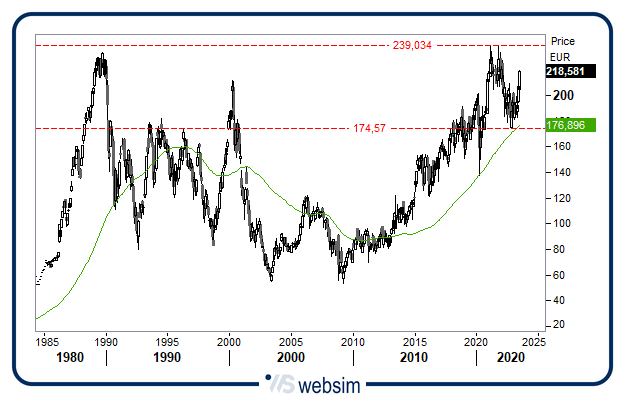 1406nky1 WebSim 1406nky1 WebSim