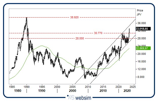 1406nky WebSim 1406nky WebSim