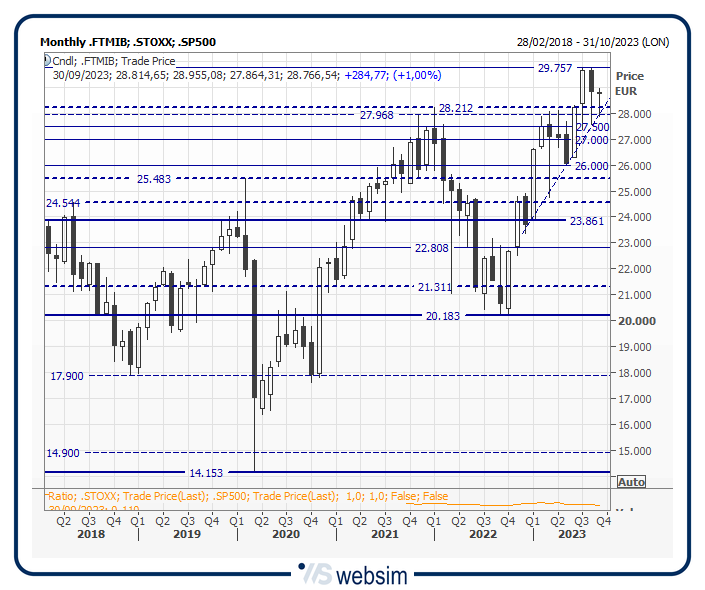 14mib WebSim 14mib WebSim