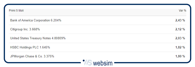 1503fluc WebSim 1503fluc WebSim