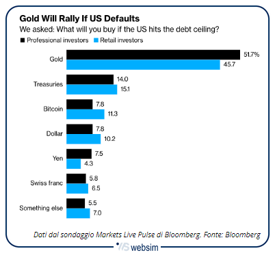 1505bitcoin WebSim 1505bitcoin WebSim