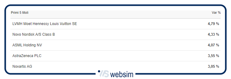 1603esg1 WebSim 1603esg1 WebSim
