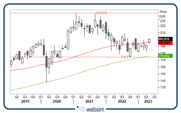 1705NIKKEI2 WebSim 1705NIKKEI2 WebSim