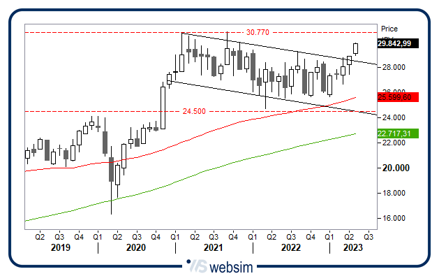 1705NIKKEI WebSim 1705NIKKEI WebSim