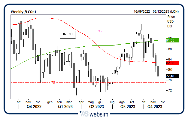 1711brent WebSim 1711brent WebSim