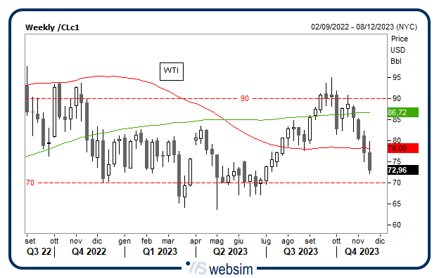 1711wti WebSim 1711wti WebSim
