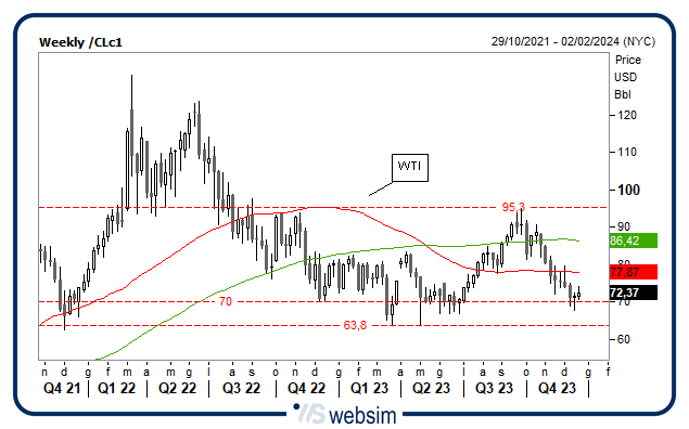 1912wti WebSim 1912wti WebSim