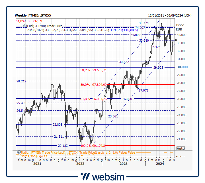 19mib Websim 19mib Websim