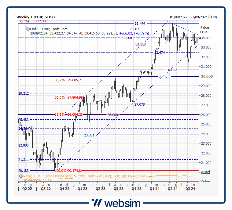 19mib Websim 19mib Websim
