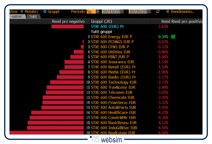 2010oil WebSim 2010oil WebSim