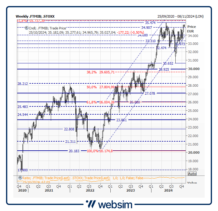 21mib Websim 21mib Websim