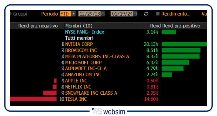 2201fangtab WebSim 2201fangtab WebSim