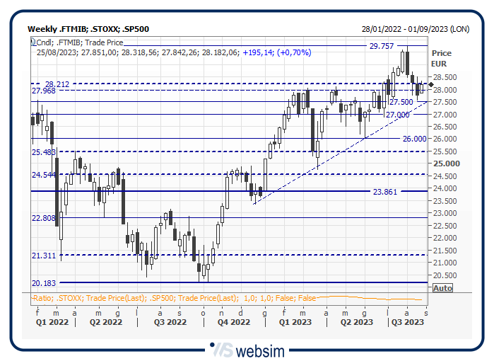22mibbb WebSim 22mibbb WebSim