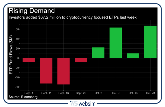 2310bitcoin1 WebSim 2310bitcoin1 WebSim